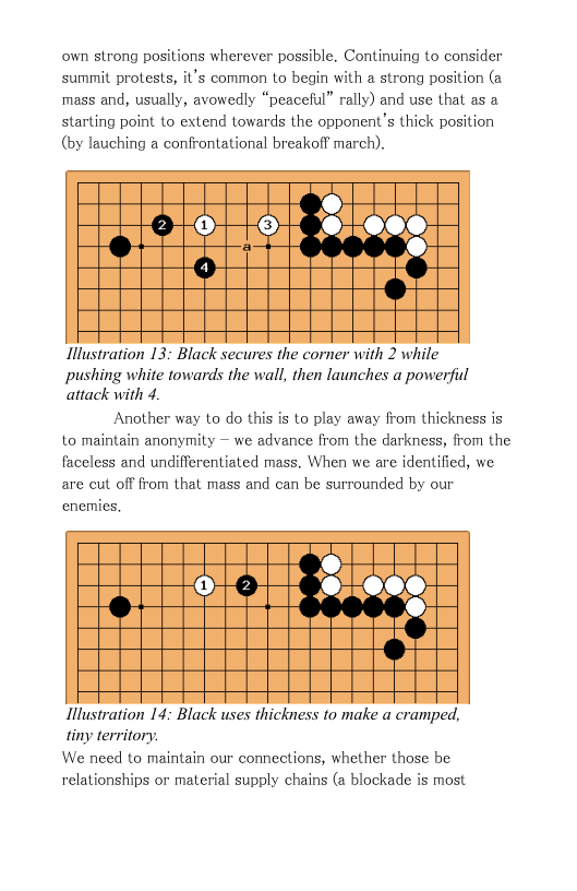 own strong positions wherever possible. Continuing to consider summit protests, it’s common to begin with a strong position (a mass and, usually, avowedly “peaceful” rally) and use that as a starting point to extend towards the opponent’s thick position  (by lauching a confrontational breakoff march).  Q- sieot  D  Hlustration 13: Black secures the corner with 2 while pushing white towards the wall, then launches a powerfil attack with 4.  Another way to do this is to play away from thickness is to maintain anonymity — we advance from the darkness, from the faceless and undifferentiated mass. When we are identified, we are cut off from that mass and can be surrounded by our enemies.  Bid  o+  ®  Iilustration 14: Black uses thickness to make a cramped, tiny territory. We need to maintain our connections, whether those be  relationships or material supply chains (a blockade is most 